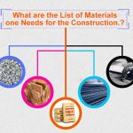 What are the List of Materials one Needs for the Construction.