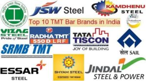 ALL TMT BRANDS